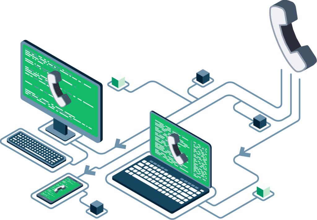 Átirányítás és erőforrás-menedzsment grafikus szemléltetése.